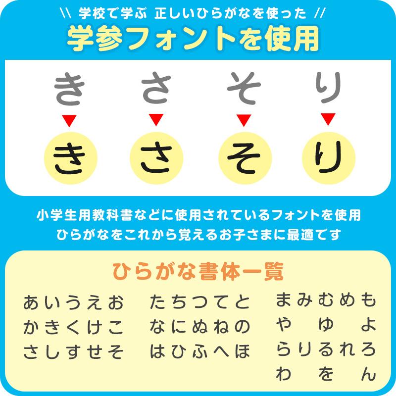 お布団 お名前シート お名前シール 布 おなまえシール 特大 アイロンシート お昼寝布団 布団 入園 準備 男の子 女の子 保育園 名前シール (送料無料)｜suteteko｜03