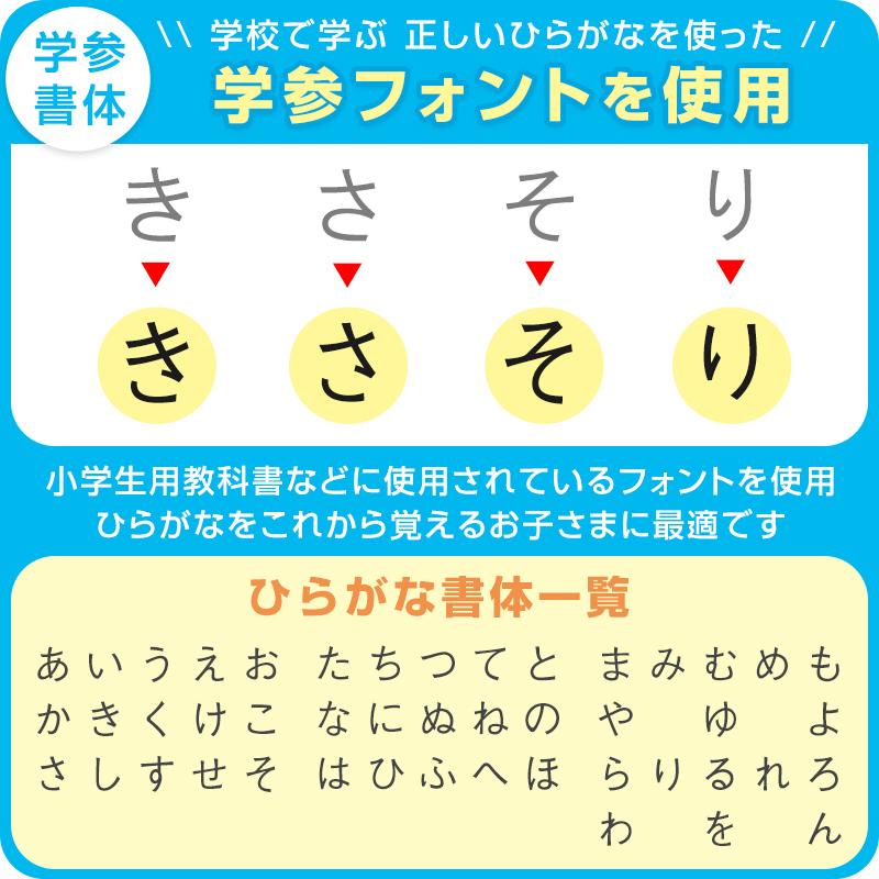 Suteteko（ステテコ） お名前シール 布 アイロン 名前 衣類 おなまえ