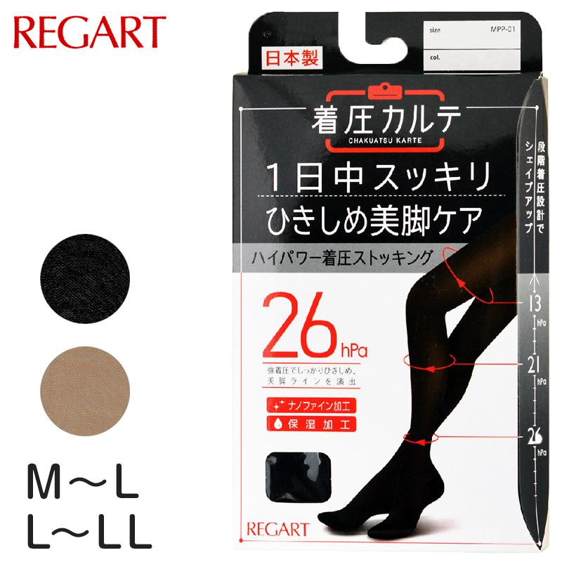 着圧カルテ 着圧ストッキング ハイパワー M-L・L-LL 着圧 ストッキング