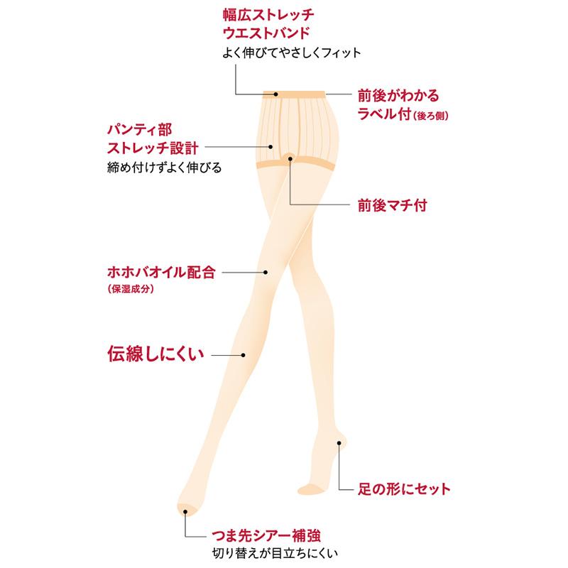 SABRINA（GUNZE） グンゼ サブリナ ナチュラル ストッキング 大きい