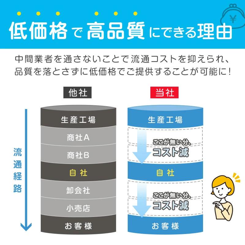 SchooLog（スクログ） キッズ バスケ インナー 3分丈 スパッツ 紐付き 