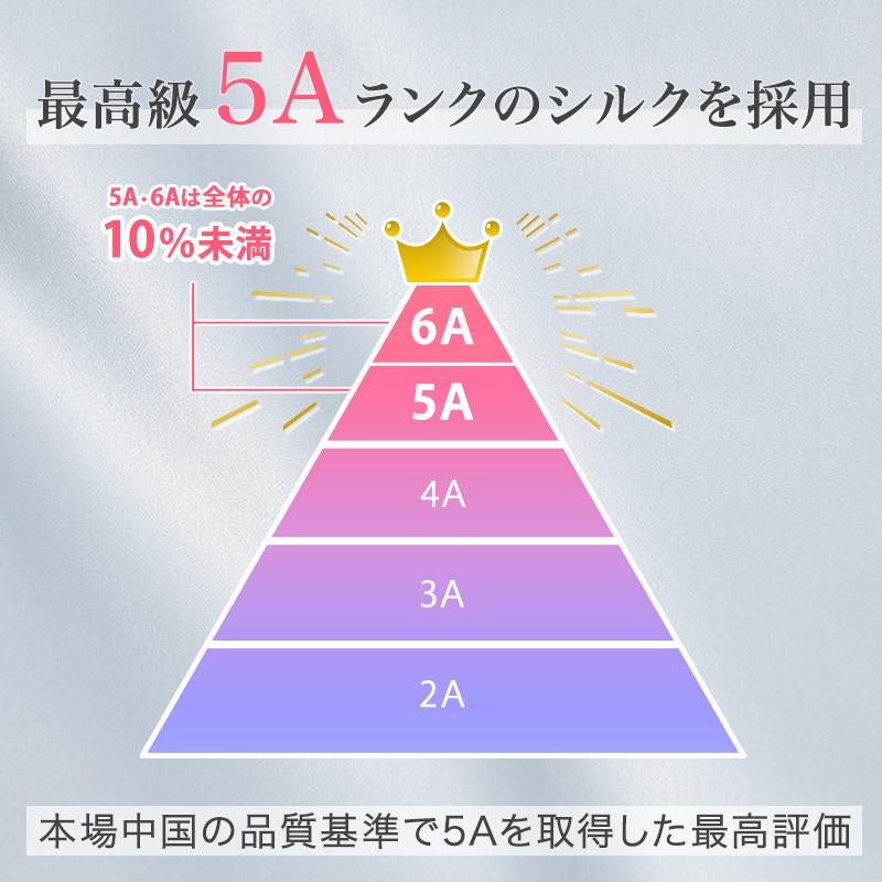 シルク 掛け布団カバー 19匁 布団カバー ダブルサイズ 190cm シルク 掛け布団カバー 19匁 布団カバー ダブルサイズ 190cm