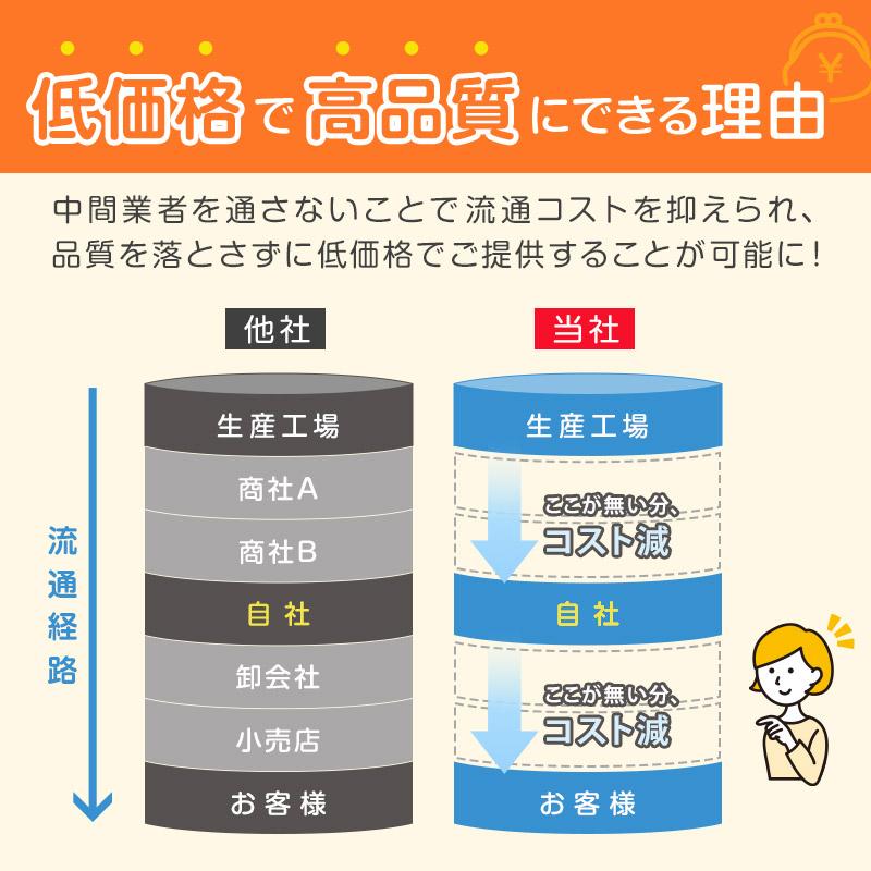Suteteko（ステテコ） 綿100％ ノースリーブ メンズ インナー Vネック