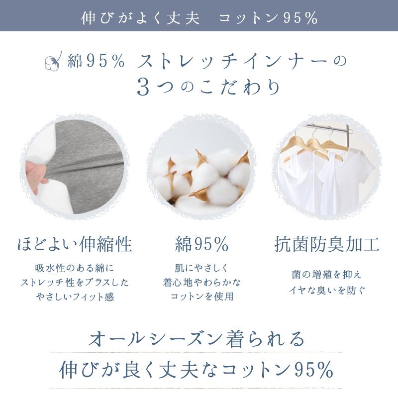 きれいになろうカップ付きタンクトップ3Lサイズ　４枚セット きれいになろうカップ付きタンクトップ3Lサイズ 4枚セット 楽天