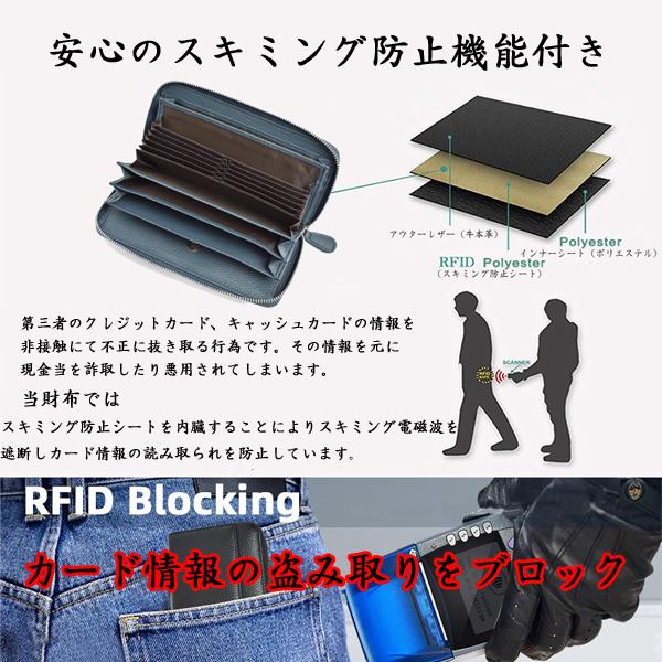 匿名配送　メンズ スキミング防止機能付き 長財布 (グリーン) 匿名配送 メンズ スキミング防止機能付き 長財布 (グリーン)