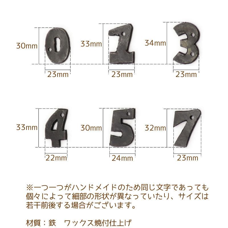 ※字数オーバーのため商品名は下に記載します 数字 アイアン 鉄 表札 ネームプレート ナンバーオーナメントS