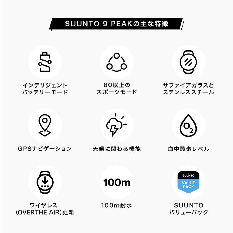 【公式ストア】 SUUNTO 9 PEAK スント9ピーク スマートウォッチ スント｜suunto-official｜08