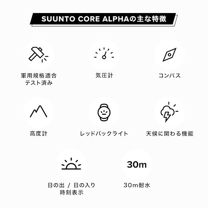 【公式ストア】 SUUNTO CORE Alpha STEALTH スント コア アルファ ステルス アウトドア ウォッチ 軍用規格 気圧計 腕時計 ステルス 気圧計
