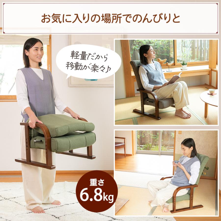 SUWALABO（スワラボ） 座椅子 solum(ソルム) あぐら座椅子 ハイバック