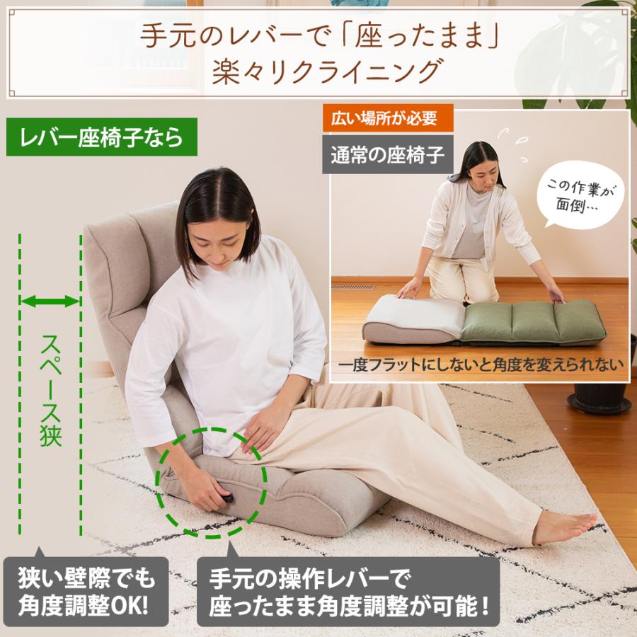 SUWALABO（スワラボ） 座椅子 answer(アンサー) ダブルクッションの腰