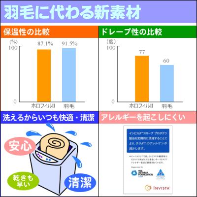 洗える敷ふとん布団(ダブルサイズ)_1