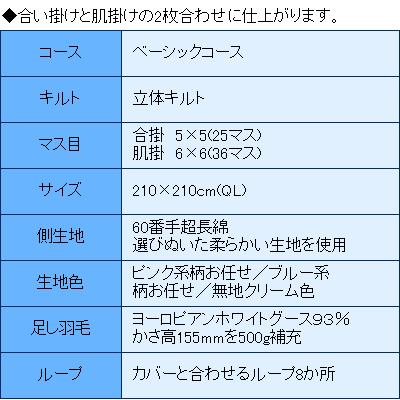 【2，000円OFFクーポン】 羽毛布団 打ち直し リフォーム 足し羽毛 グース 500g クイーンからクイーン オールシーズンタイプ ベーシックコース_7