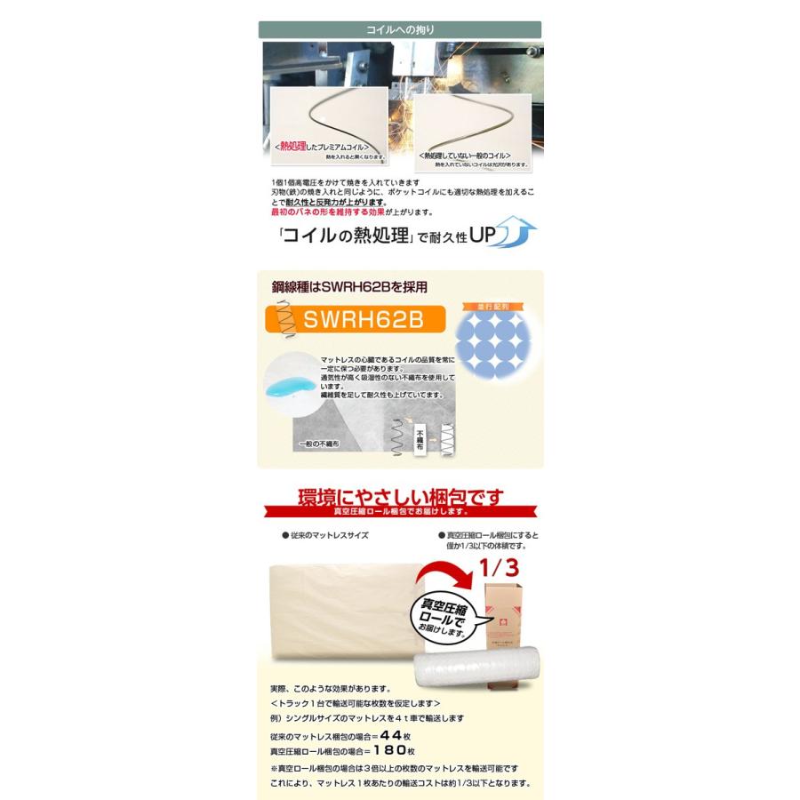 スリムプレミアムポケットコイルマットレス 薄型 10cmタイプ ワイドキング｜suyasuya｜05