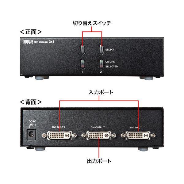 【中古品 】 サンワサプライ ディスプレイ切替器(DVI24pin用)・2回路 SW-EDV2N2 【J1701888639】(10485円)