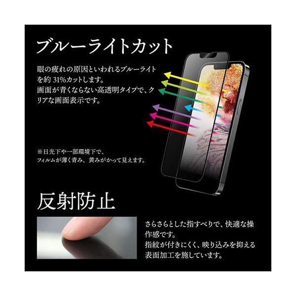 iPhoneXS max 覗き見防止 強化ガラスフィルム 指紋防止 SUM500