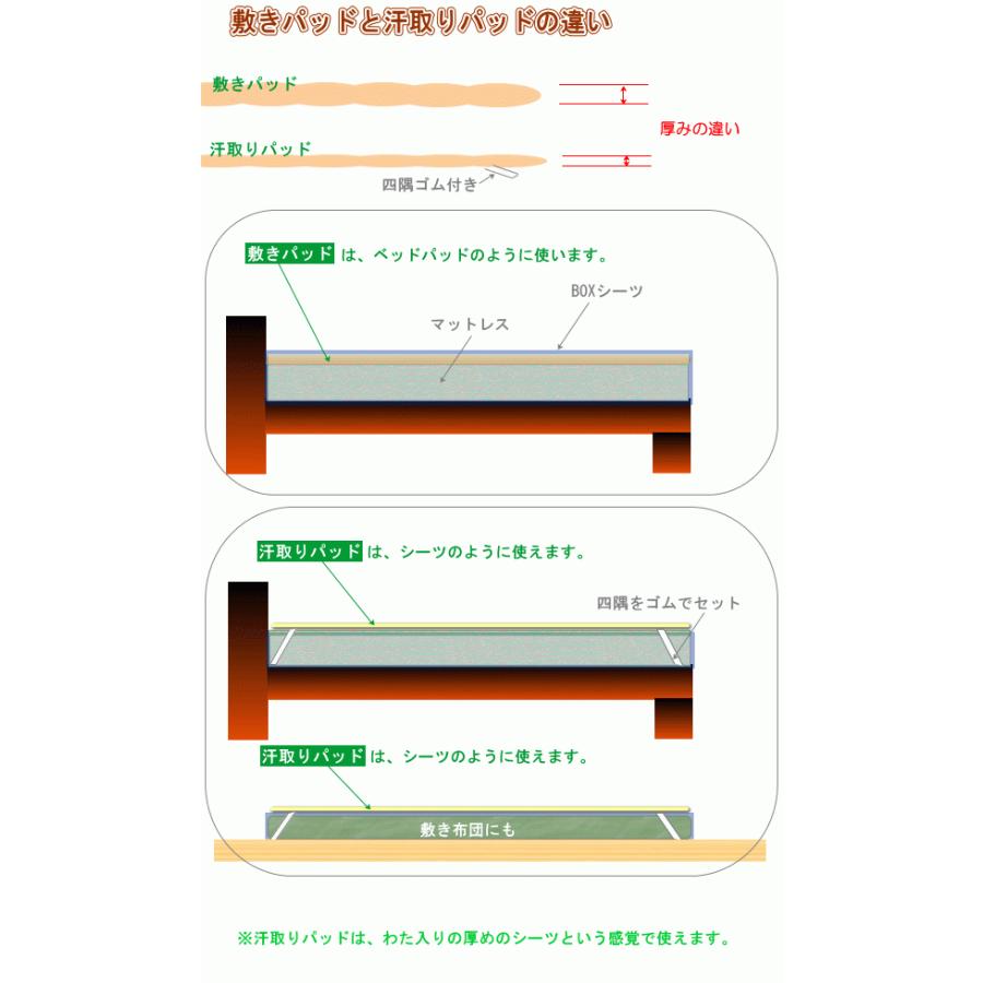 TEIJIN（テイジン） 防ダニ敷きパッド セミダブルサイズ 日本製 国産