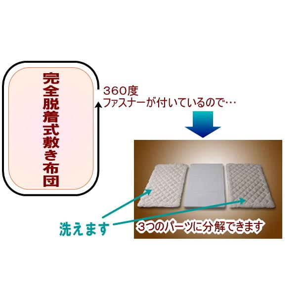アレルギー対策お布団お勧めAセット セミダブルサイズ スザキーズ 布団セット 洗える布団 防ダニ ハウスダスト 洗濯機 まるで羽毛布団 送料無料の画像