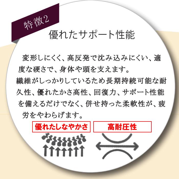 アレルギー対策お布団お勧めAセット セミダブルサイズ スザキーズ 布団セット 洗える布団 防ダニ ハウスダスト 洗濯機 まるで羽毛布団 送料無料の画像