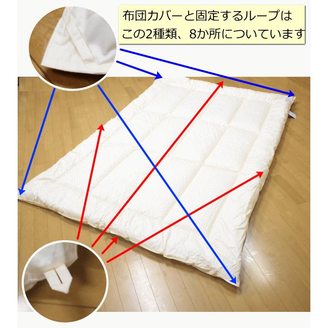アレルギー対策お布団お勧めAセット セミダブルサイズ スザキーズ 布団セット 洗える布団 防ダニ ハウスダスト 洗濯機 まるで羽毛布団 送料無料の画像