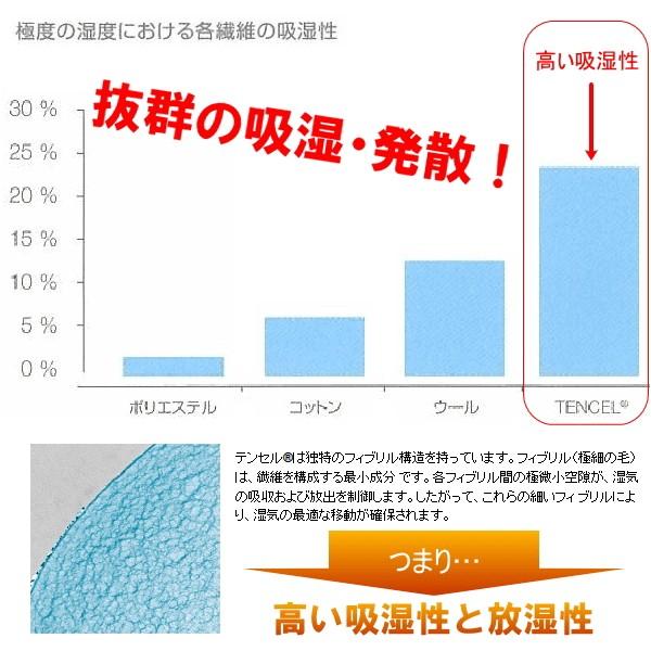 アレルギー対応 スザキーズデラックス掛け布団 ダブルサイズ 防ダニ 羽毛布団のような寝心地 洗える布団 ウォッシャブル 清潔 国産 送料無料｜suzakifuton｜06