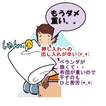 スザキーズ完全脱着式軽量敷き布団 シングルサイズ 送料無料 ダニやほこりが少なく洗える超軽量の敷布団 アレルギー対策 コンフォロフト 日本産_1