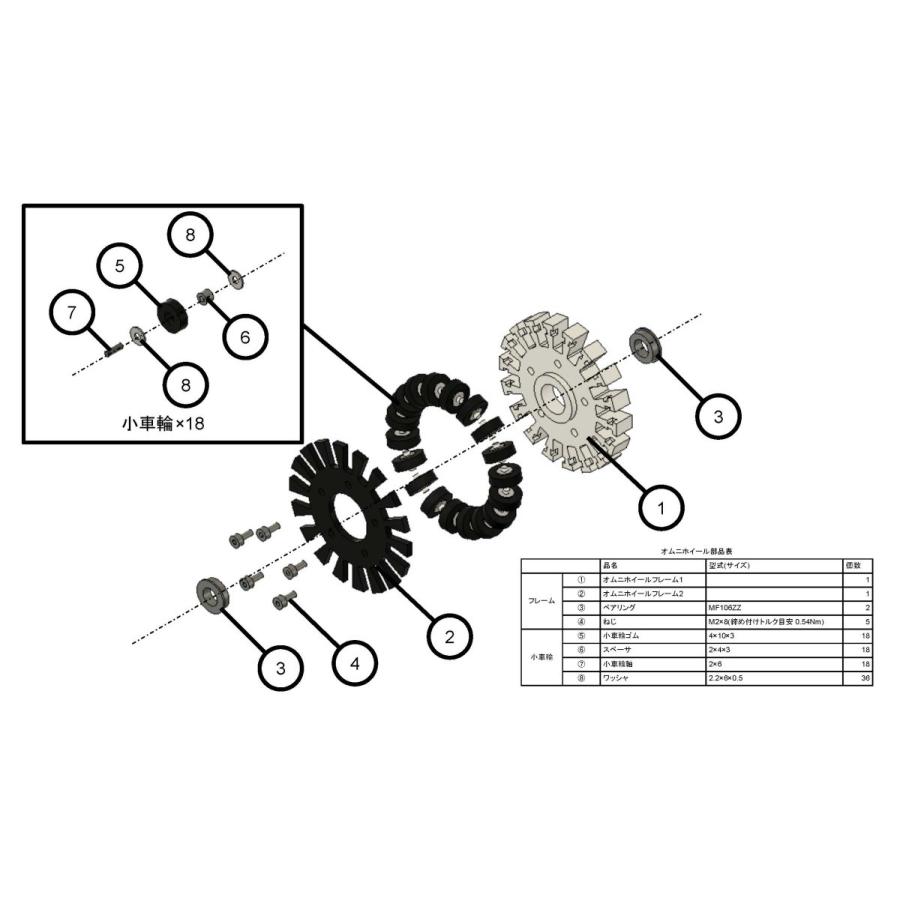 Scramble インターナルギアオムニホイール Cp Scramble Omni 1 朱雀技研工房ストア 通販 Yahoo ショッピング