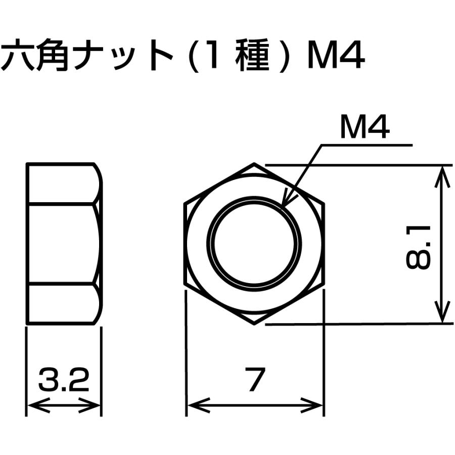六角ナット M4 1種 3価ホワイト Nat St M4 White 朱雀技研工房ストア 通販 Yahoo ショッピング