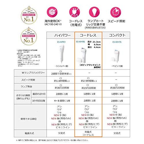 パナソニック 光美容器 光エステ ボディ&フェイス用 コードレスタイプ シルバー調 ES-WH96-S 高さ21 9×奥行4 4cm 商品情報 使うほど 3×幅6