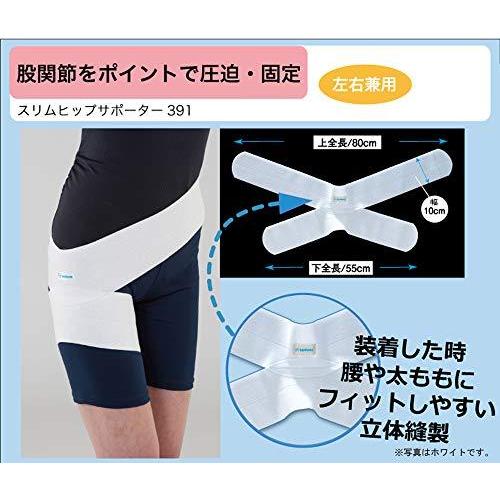 股関節 サポーター 腰 骨盤 大腿骨 歩行