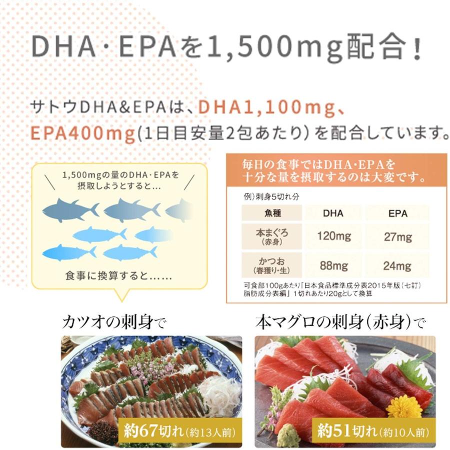 佐藤製薬 サトウ DHA＆EPA 20包｜suzuishishop｜07