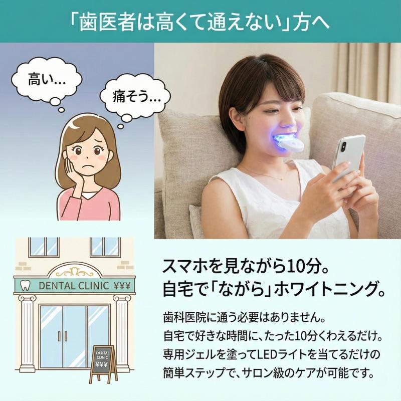 在庫処分価格】ホワイトニングジェル 詰め替え シャインスマイル 15g 2
