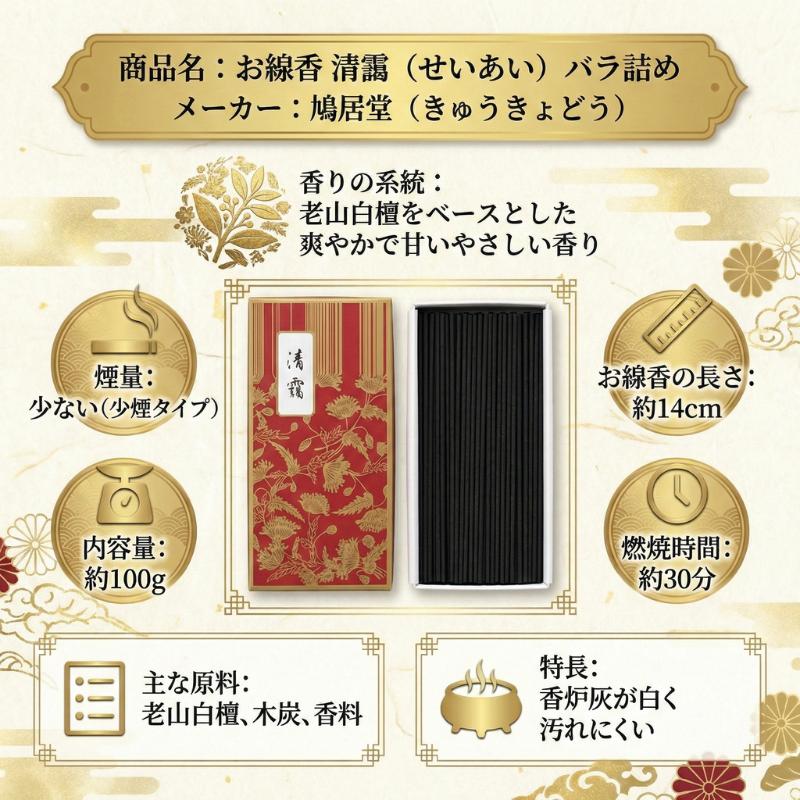 鳩居堂 お線香 清靄 バラ詰め 老山白檀 少煙 供養 進物 法事 お供え