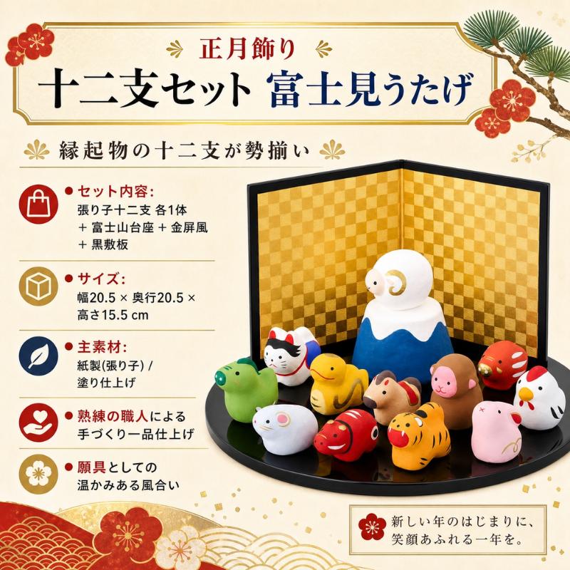 正月飾り 干支 置物 十二支セット 富士見うたげ 張り子 富士山 縁起物
