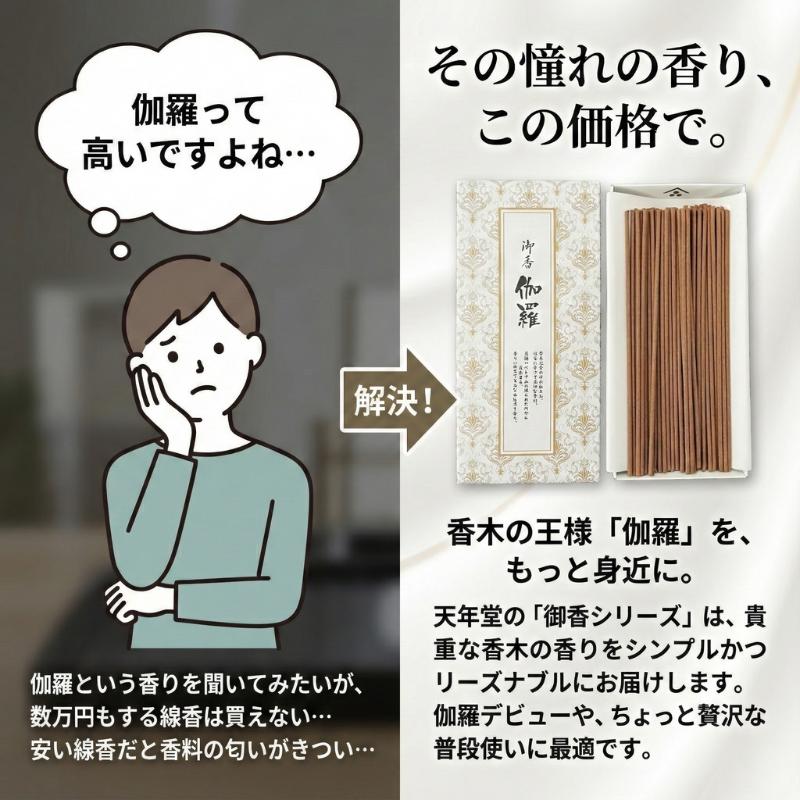 線香 伽羅 天年堂 御香 30g 短寸 バラ詰 お香 スティック インセンス
