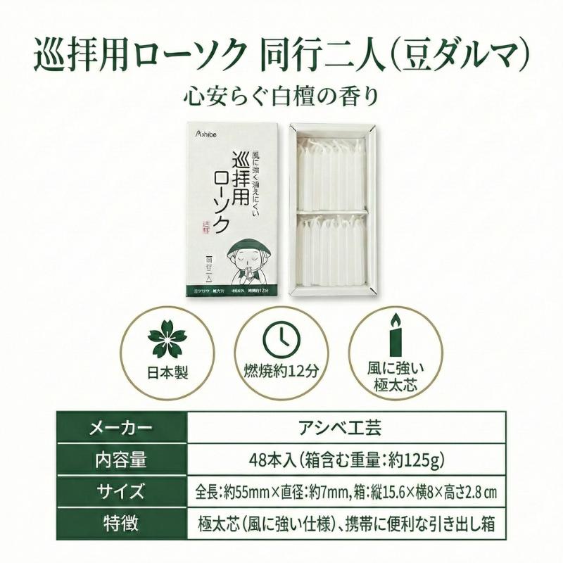 ローソク 巡拝用 同行二人 豆ダルマ 極太芯 48本入 風に強い 燃焼12分