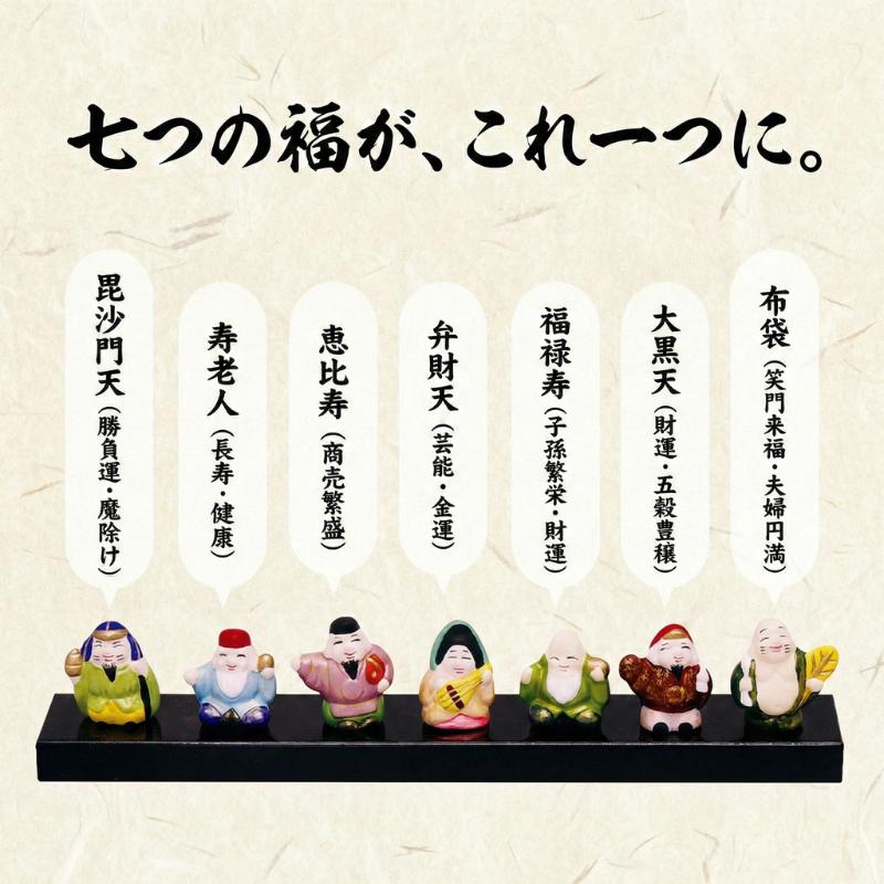 七福神 置物 陶器 招福七福神 リュウコドウ 縁起物 商売繁盛 開運 玄関