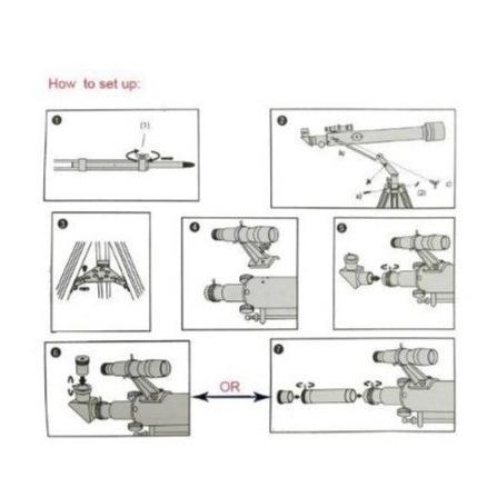 XC USHIO 天体望遠鏡 675倍ズーム 屋外 単眼 ポータブル三脚 回 接眼レンズ のみ 回と一致レンズ USHIO 天体望遠鏡 675倍ズーム 屋外 単眼 ポータブル三脚 ミリメートル SR4mm H12 5mm H20mm ×