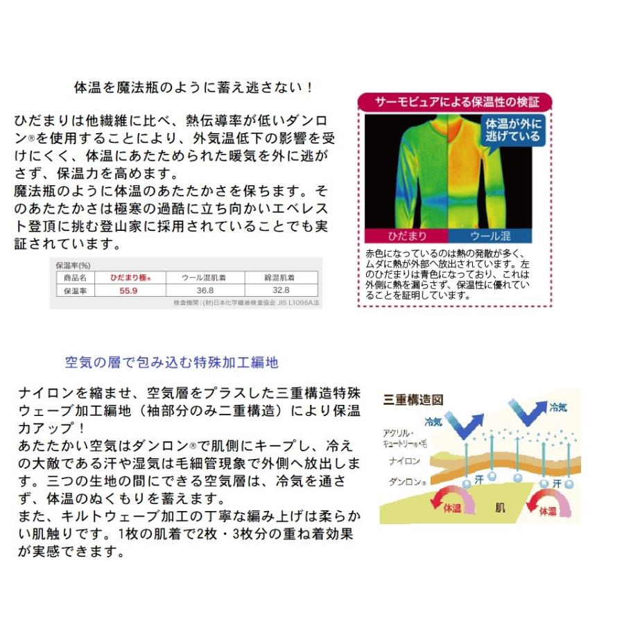 ひだまり肌着 極（単品販売）紳士長袖U首・ズボン下 婦人8分袖