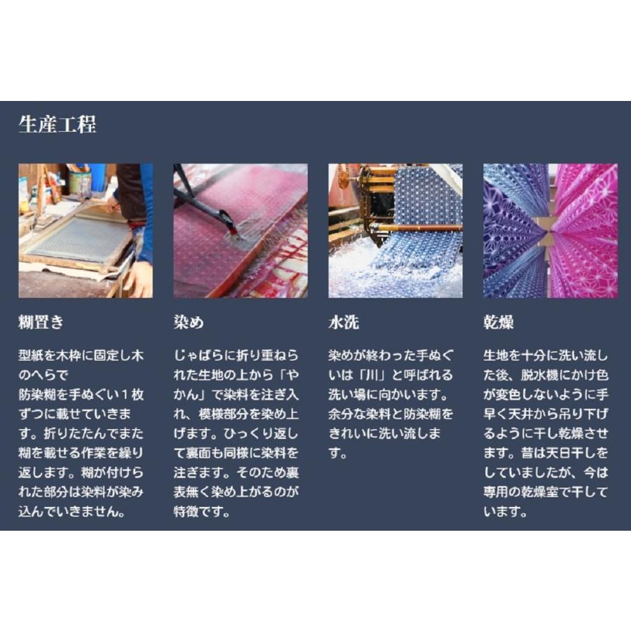 高級本染め 浜松注染手ぬぐい Japanese towel クリックポスト出荷 送料
