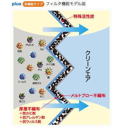 トヨタ（TOYOTA） 高性能エアコンフィルター（クリーンフィルター