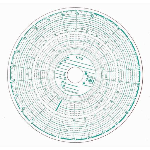 ふるさと割 タコグラフチャート紙 1日 26時間 120km S-7用 小芝記録紙