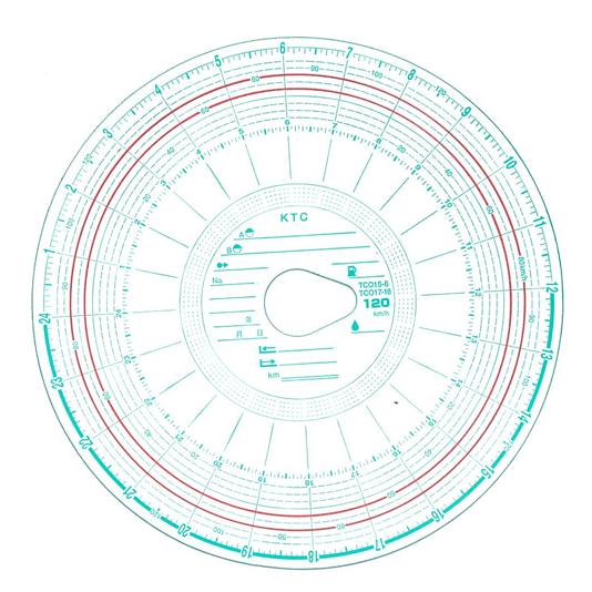 タコグラフチャート紙 1日120km 中心穴タマゴ型 赤ライン 小芝記録紙 Km 24 120 2c 100枚入り Km 24 120 2c 鈴木部品2号店 通販 Yahoo ショッピング