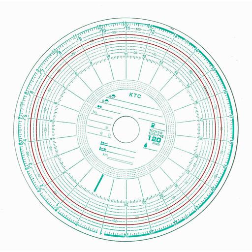 タコグラフチャート紙 1日 26時間 1km赤ライン 小芝記録紙 Km 26 1 2c 100枚入り Km 26 1 2c 鈴木部品2号店 通販 Yahoo ショッピング