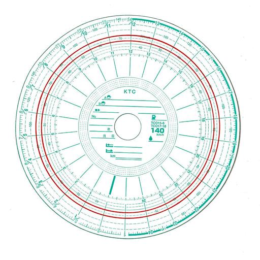 タコグラフチャート紙　1日（26時間）140km赤ライン 小芝記録紙 KM-26-140-2C（100枚入り）｜suzuki-buhin-r