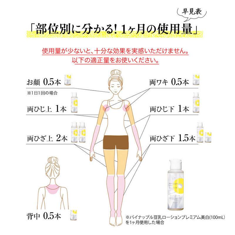 パイナップル豆乳ローションプレミアム美白 抑毛ローション 化粧水 保湿 ボディローション ムダ毛 全身 すね毛 脱毛 ムダ毛ケア 保湿化粧水 PLTP-W | パイナップル豆乳シリーズ | 12