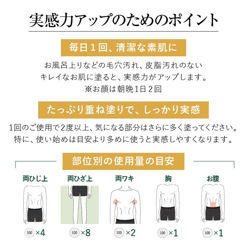 1287円 無料発送 パイナップル豆乳ローション メンズ 化粧水 髭 スキンケア フェイスローション 男性 肌に優しい 乾燥 敏感肌 顔 ムダ毛
