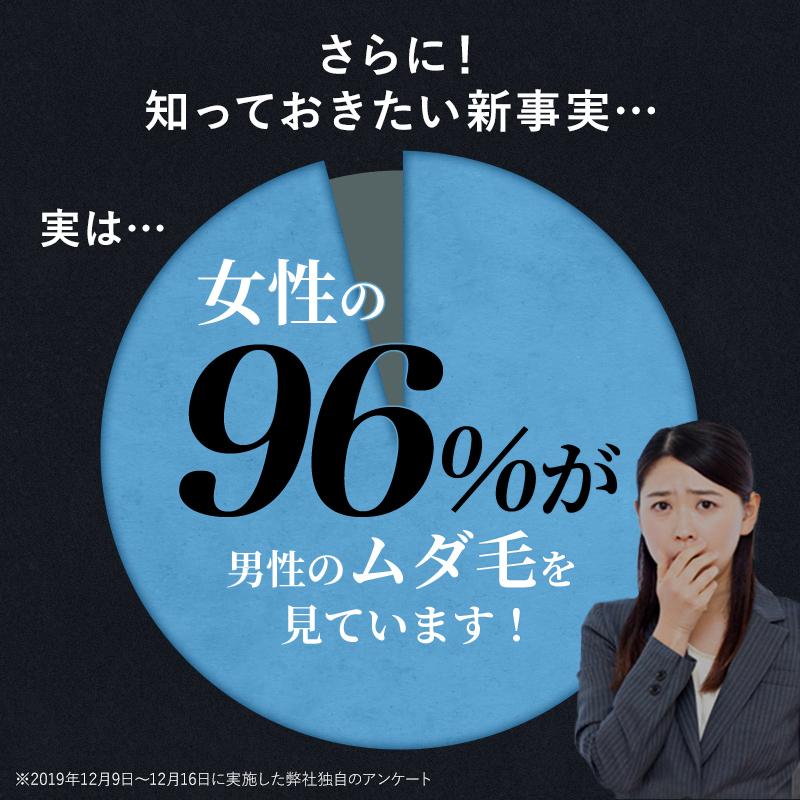 パイナップル豆乳ローション メンズ スキンケア 男性 アフターシェーブローション ムダ毛 メンズローション ローション 保湿ローション  M-PLT | パイナップル豆乳シリーズ | 05