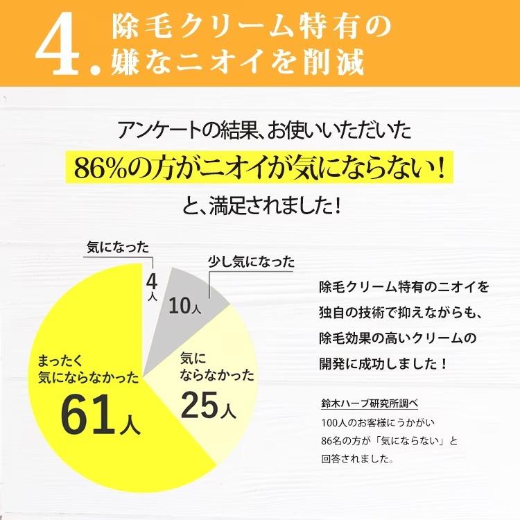 パイナップル豆乳除毛クリーム 除毛クリーム 子供 女性 除毛剤 敏感肌用 脇 ムダ毛処理 除毛 ムダ毛 クリーム ムダ毛クリーム ムダ毛ケア | パイナップル豆乳シリーズ | 13