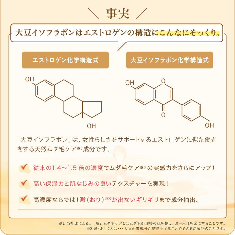パイナップル豆乳ローションプレミアム ムダ毛対策ローション 化粧水 ボディローション くすみケア  黒ずみ 脇 顔 スネ毛 敏感肌 子供 毛穴ケア | パイナップル豆乳シリーズ | 14