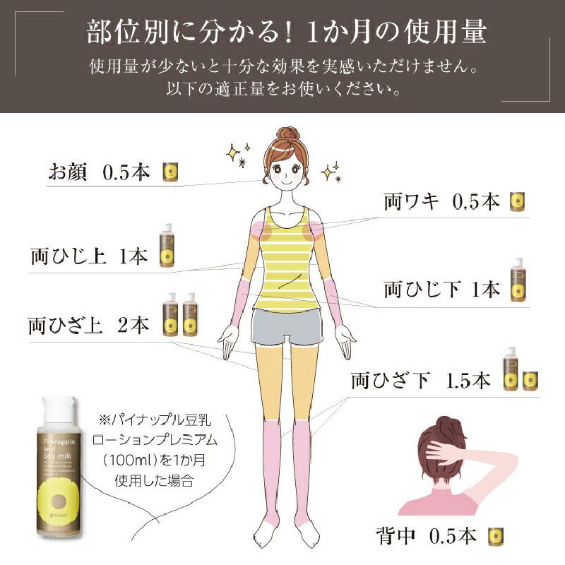 パイナップル豆乳シリーズ パイナップル豆乳ローションプレミアム ムダ 